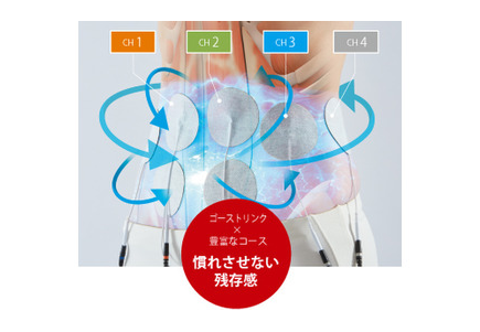 最新EMSで筋力アップ!!