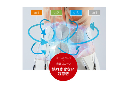 大人気メニュー☆