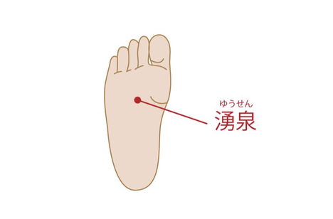 神宮お勧め足ツボ